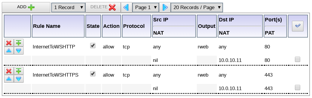 cg-screenshot-firewall-dnat.png